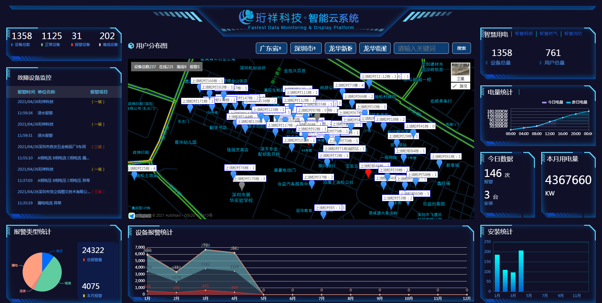 继“电老虎”被驯化后，leyu乐鱼·官方web站登录入口-乐鱼(中国)又征服一“电气鼠”